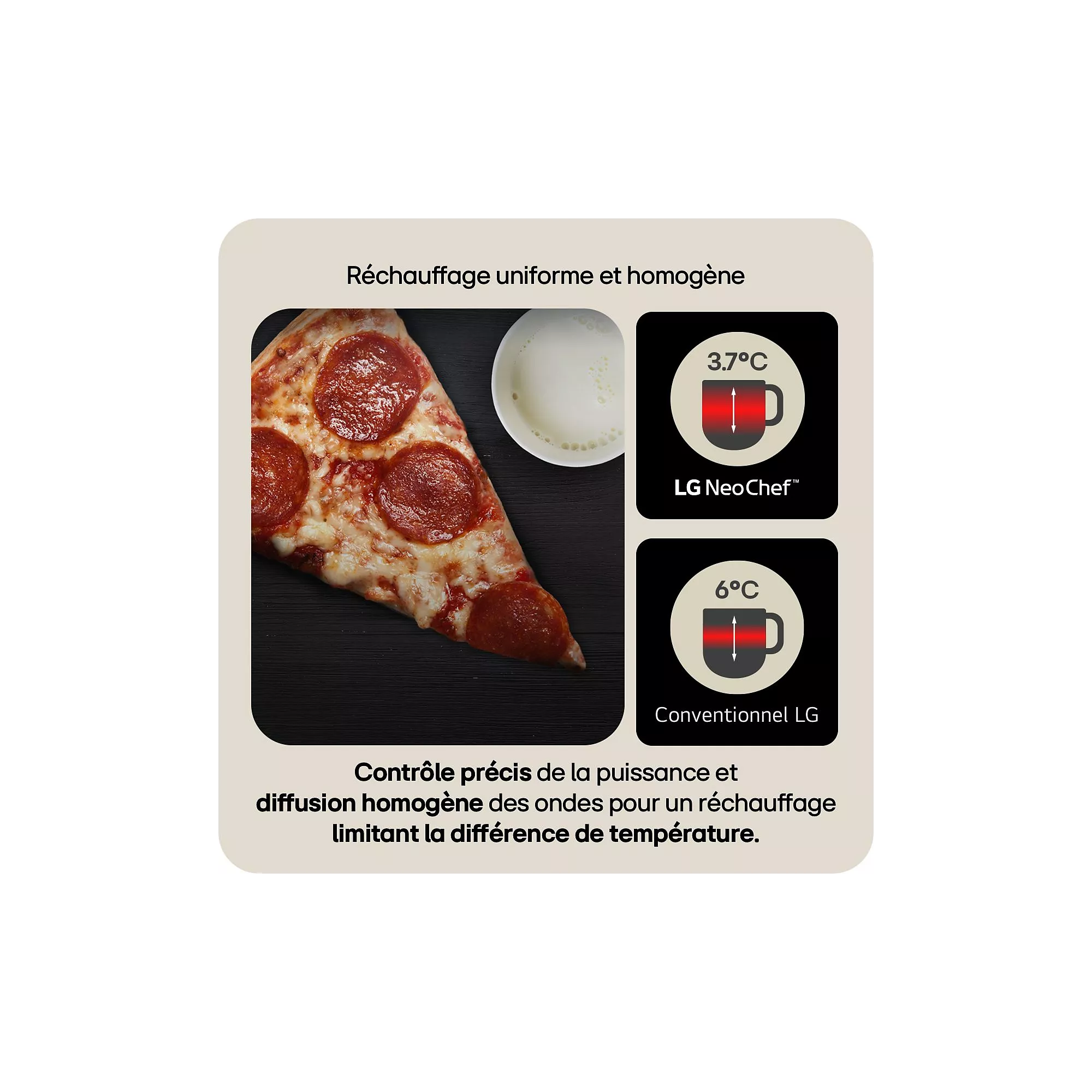 Micro-ondes grill LG MH7265DDS – Image 12